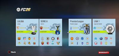 FIFA 16 MOD EA SPORTS FC 26 NEW UPDATE ANDROID OFFLINE NEW UPDATE LATEST TRANSFERS, KITS, ADBOARD 25/26 HD GRAPHICS ALL TOURNAMENTS AND CAREER MODE Screenshot 20260130 083646 FIFA201620UT 1
